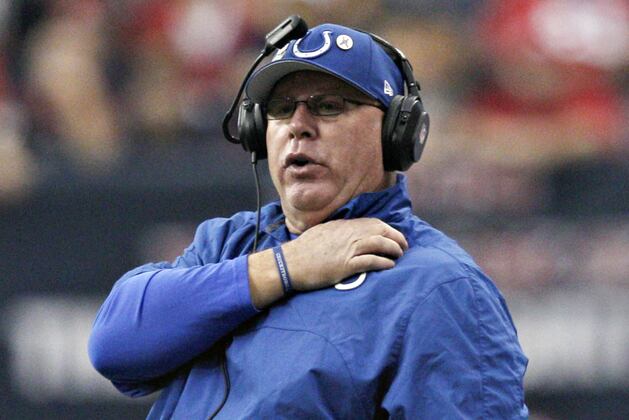 Source: Arians in Hospital for Inner Ear Infection