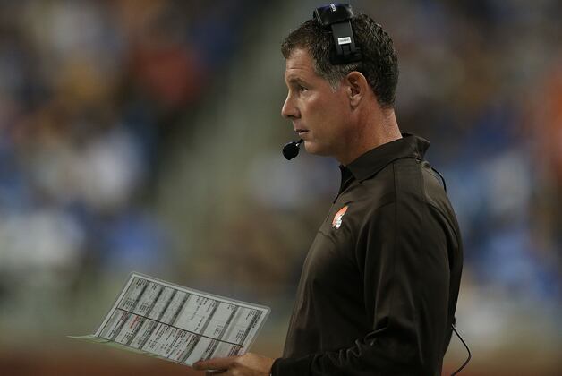 A Closer Look at Potential GM Candidates
