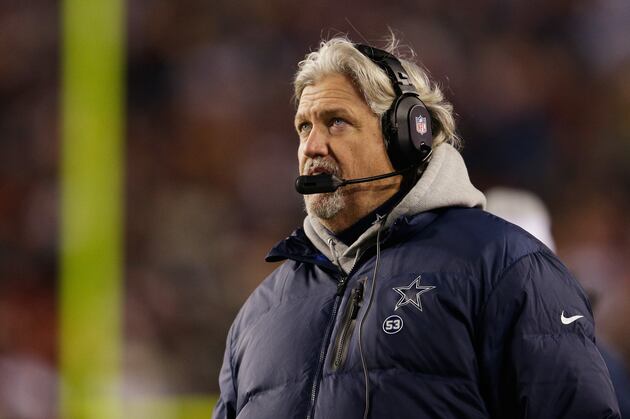 Dallas Cowboys Are Making All the Right Moves in