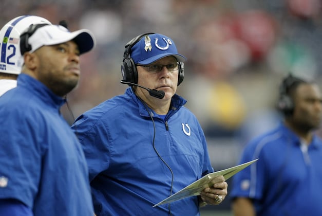 Bruce Arians Released from Hospital, Resting at Home