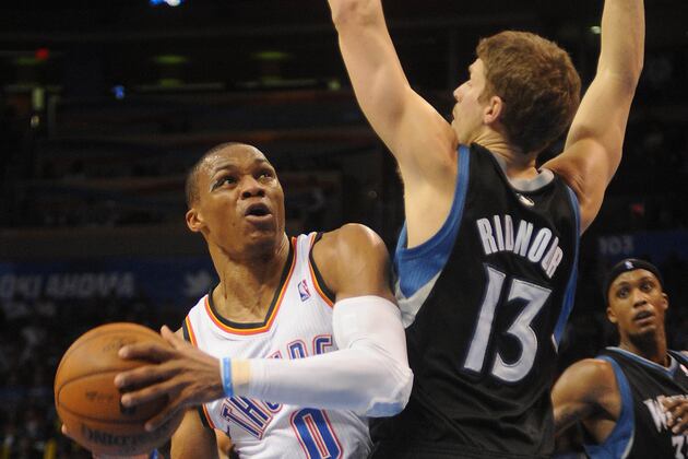 Oklahoma City Thunder Beats Timberwolves to Avoid Another Letdown