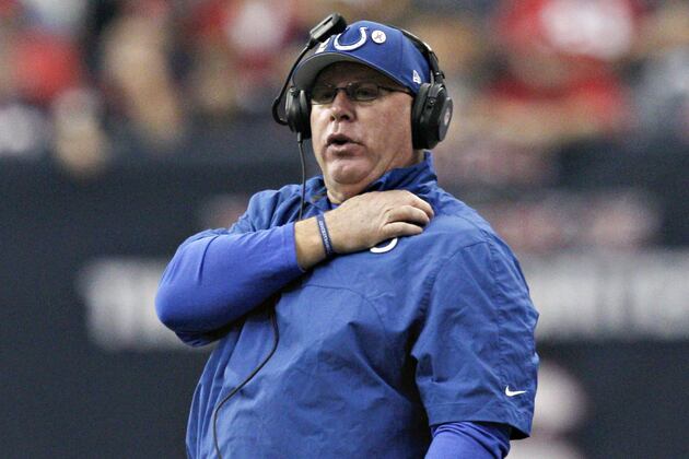 Arians out of Hospital, on Track to Interview with Bears