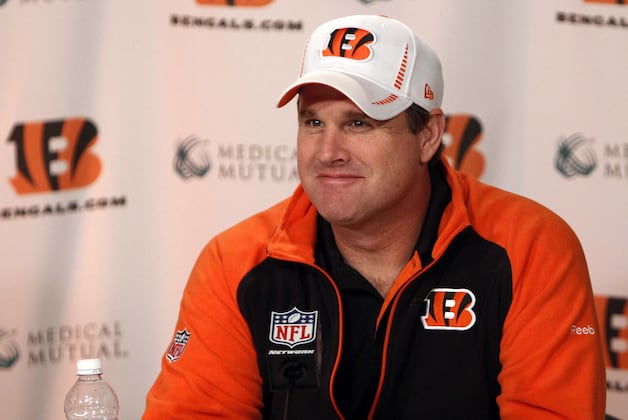 Arizona Cardinals to Interview Jay Gruden for Head Coach