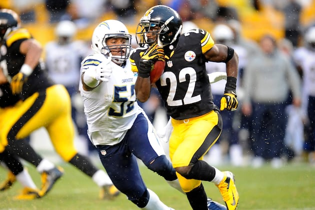 Chris Rainey Had Two Run-Ins with the Law During His Rookie Season
