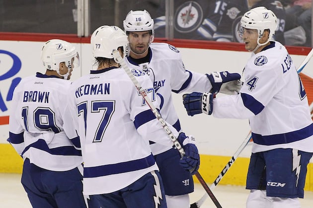 Lightning Training Camp Schedule Set