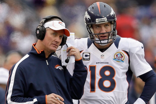 Broncos Consider Replacements for Mike McCoy