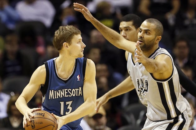 Game Recap: Spurs 106, Wolves 88
