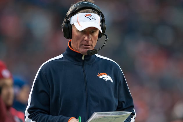 Mike McCoy to Interview with Chargers for San Diego's Coach Opening