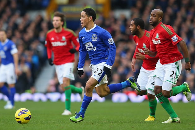 Tactical Analysis: Visitors Ride Their Luck