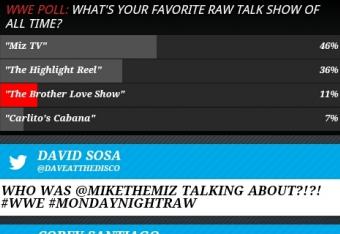WWE App screenshot (How did Miz win this poll?)