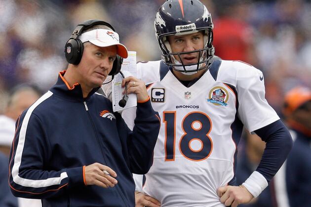 Report: Mike McCoy Accepts Chargers Head-Coaching Job