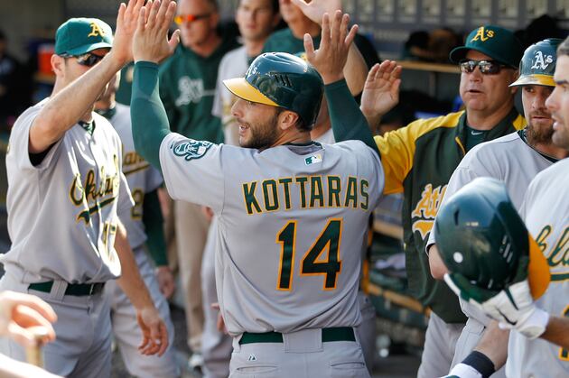 Oakland A's Sign Catcher George Kottaras to One-Year Deal