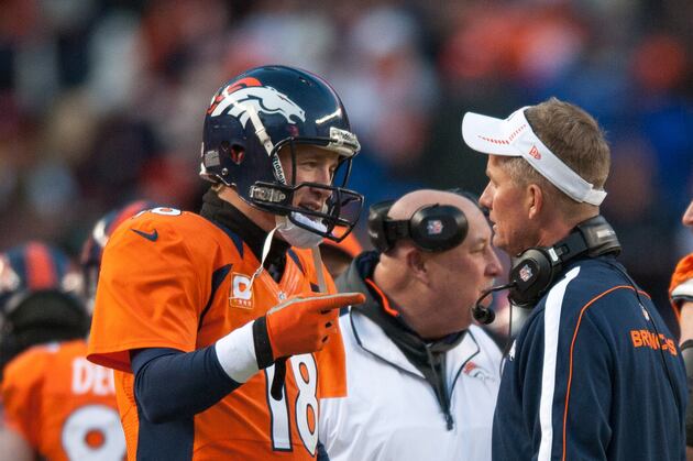 Chargers Snare Mike McCoy; Broncos in Hunt for New Coordinator
