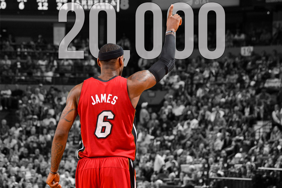 LeBron James Youngest Ever to Score 20,000 Points in NBA History | Bleacher Report1200 x 801