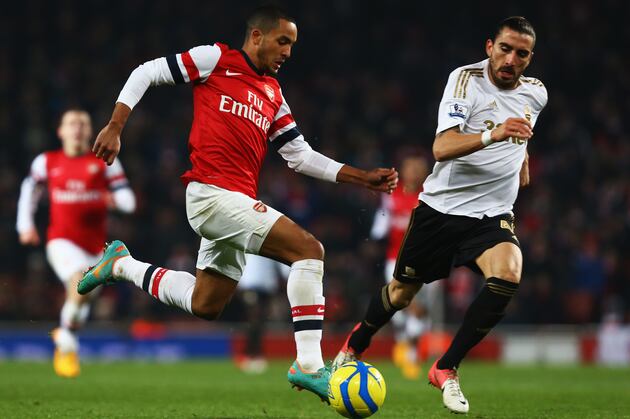 Analysing Theo Walcott's Finishing for Arsenal Against Swansea