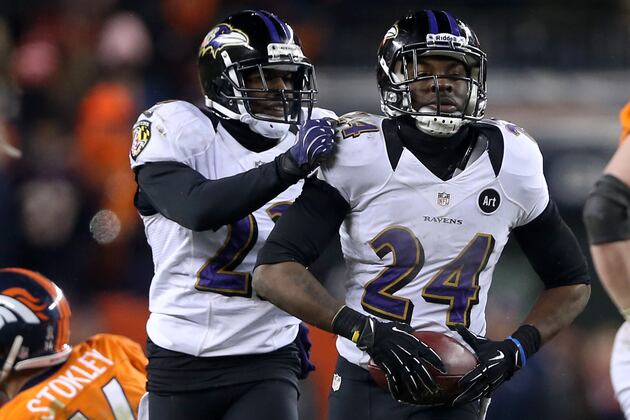 Chykie Brown Fined $15k for Unnecessary Roughness Penalty