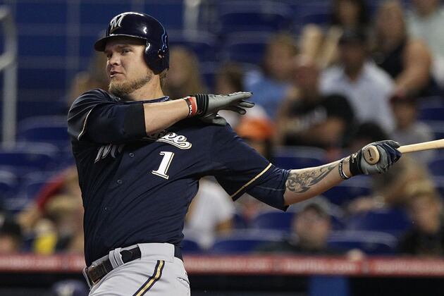 How Corey Hart's Knee Injury Impacts the Milwaukee Brewers