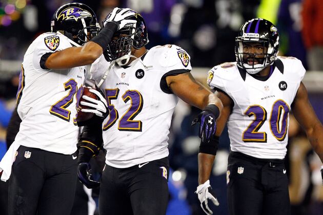 Minimal Changes Bring Maximum Results for Ravens' Defense