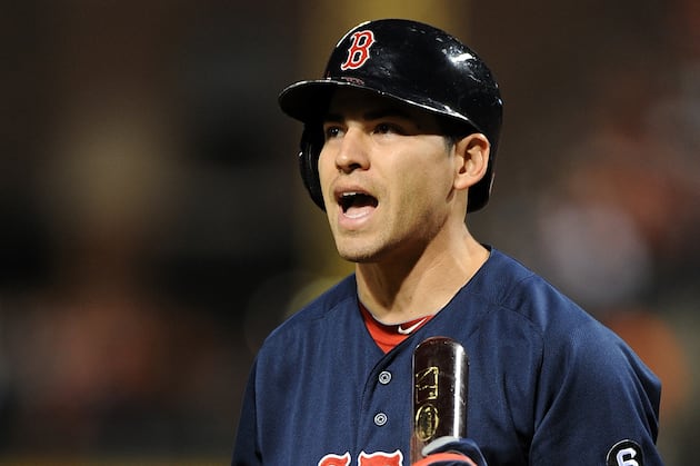 Red Sox Avoid Arbitration Drama