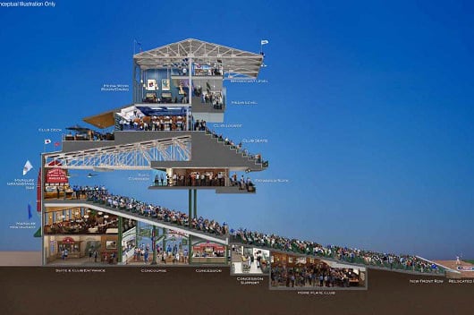 Cubs Release Some Pretty Amazing Conceptual Drawings for a Renovated Wrigley