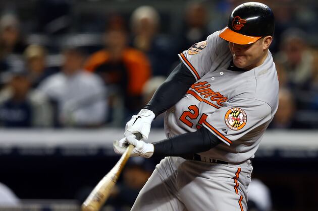 The Indians Are Thinking About Bringing Back Travis Hafner or Jim Thome