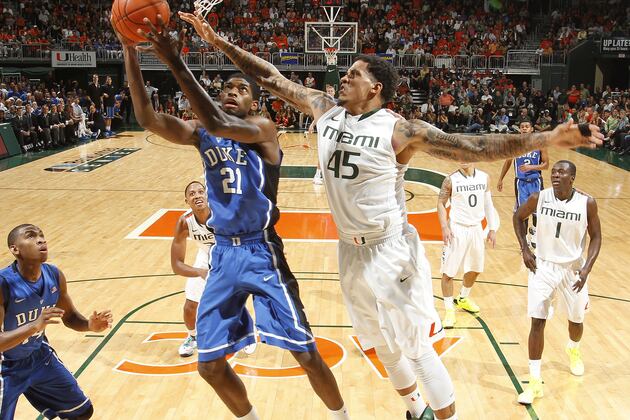 Duke Basketball: Why the Blue Devils Are Still the ACC Favorite