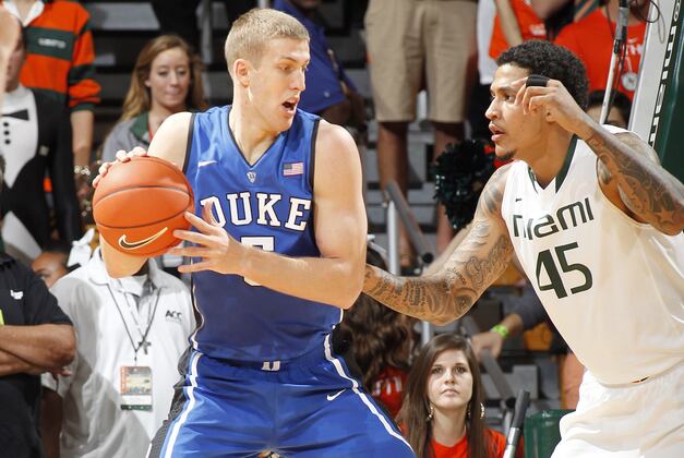 Conference Power Rankings: ACC