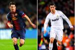 Has Messi or Ronaldo Started 2013 Better?