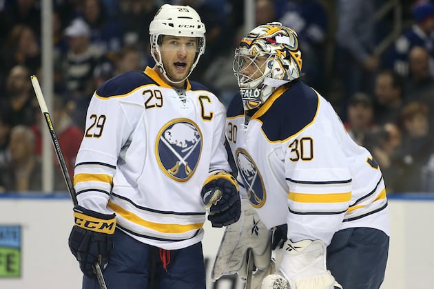 When Ryan Miller Isn't Sharp the Buffalo Sabres Don't Win