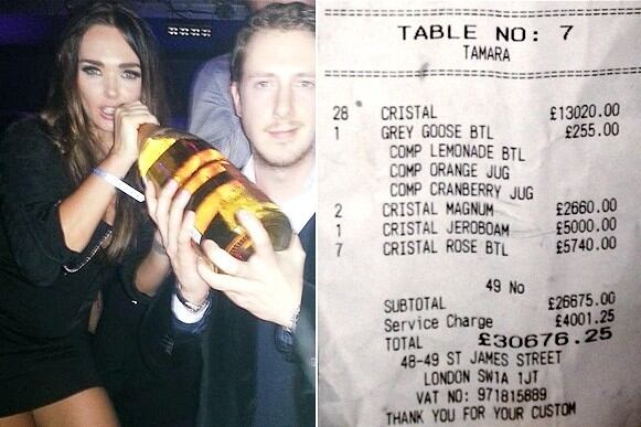 Tamara Ecclestone Blows £30,000 on Nightclub Champagne Bar Bill