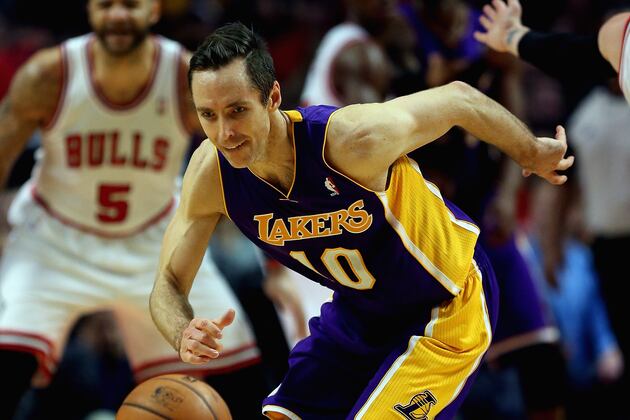 The Perfect Steve Nash Birthday Card