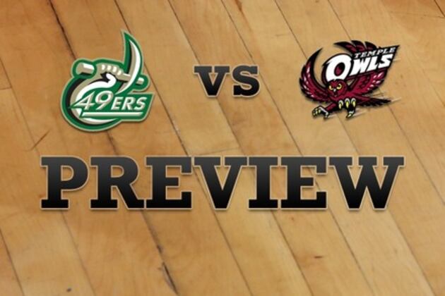 Charlotte vs. Temple: Full Game Preview