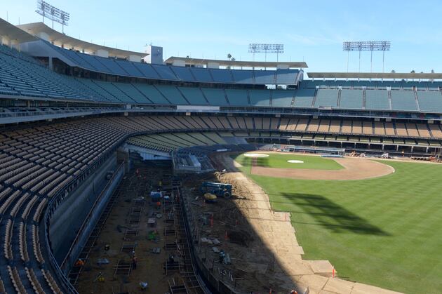 State of the Dodgers' Farm System