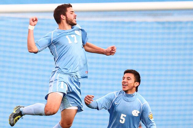 Five MLSers Named to CONCACAF U-20 Championship Side