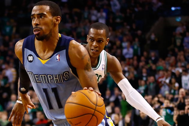 Grizzlies Looking Like Themselves. Grizzlies 105, Wolves 88.