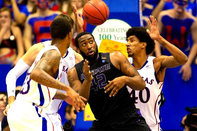 Kansas State vs. Kansas: Twitter Reaction, Postgame Recap and Analysis