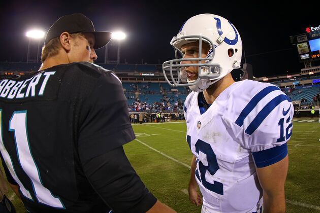 Coach Says Blaine Gabbert Has Promise and Other AFC South Must-Reads