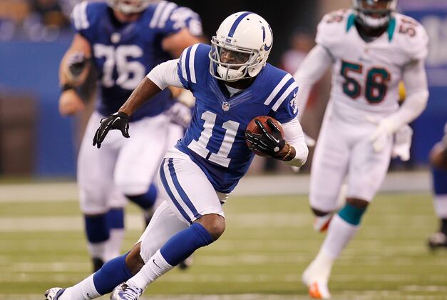 Breaking Down Indy's Offseason