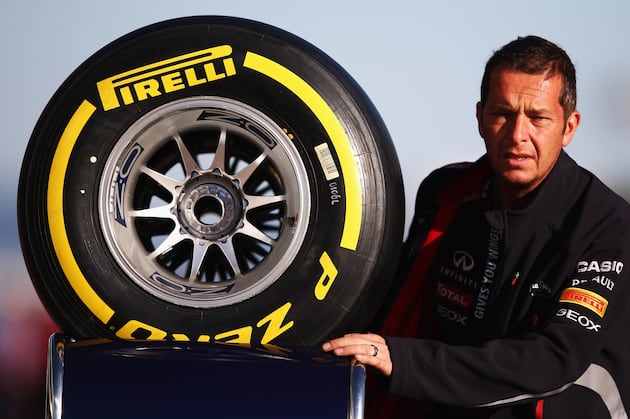 Pirelli Announces Tyre Choices for Opening Races
