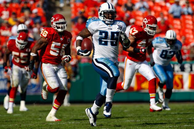 Western Hospitality: How to Exploit the NFL's Worst Division Against the Run