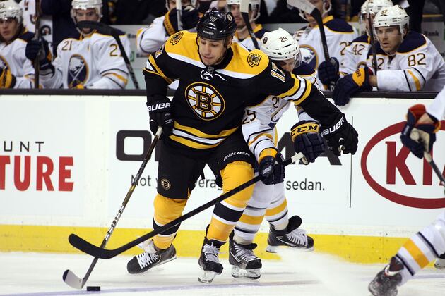 Lucic Insists Hit on Nash Was Clean