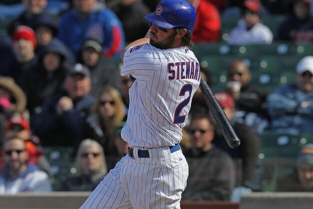 Stewart to Undergo MRI on Left Quad