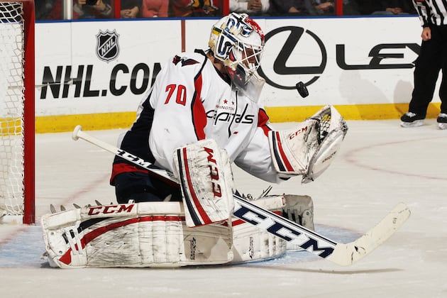 Caps Sign Holtby, Erskine to 2-Year Extensions