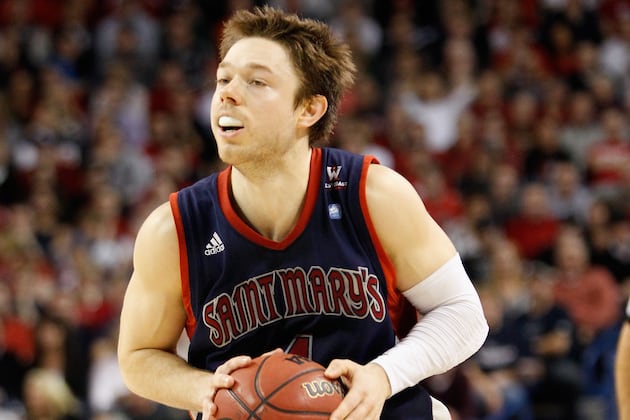 Saint Mary's (California) Failed to Monitor Its Mens Basketball Program