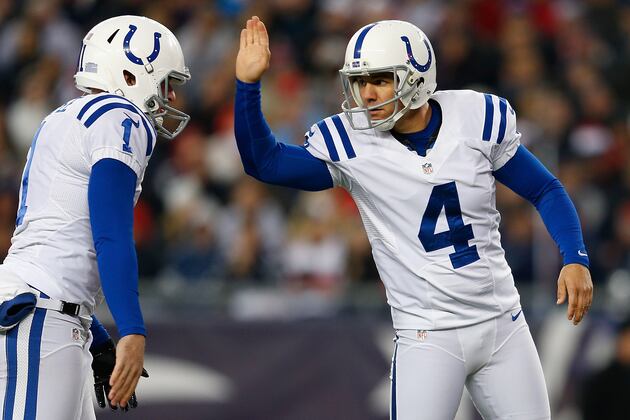 Colts Franchise Pat McAfee