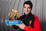 Suarez Lands £40K Per Week Pay Raise 
