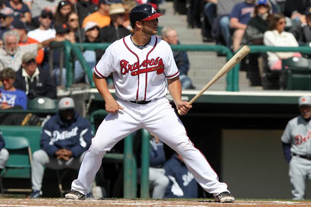 Despite Inxperience, Gattis Could Fit Braves