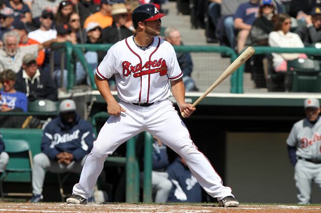 Despite Inexperience, Slugger Gattis Could Fit Braves Roster