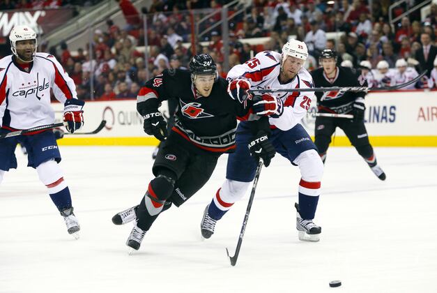 Ribeiro's Late Goal Lifts Capitals over Hurricanes