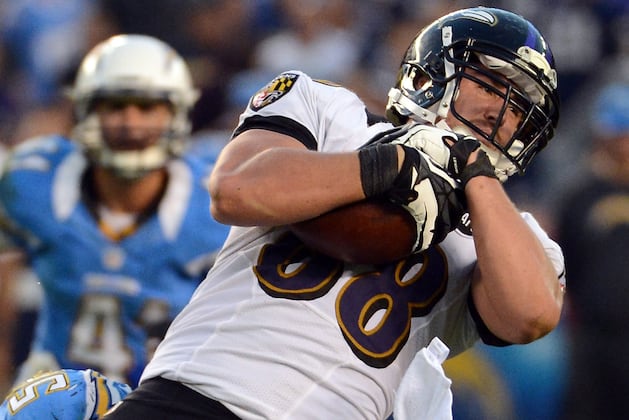 Ravens Restricted Free Agent Dennis Pitta Subject of Preliminary Inquiries